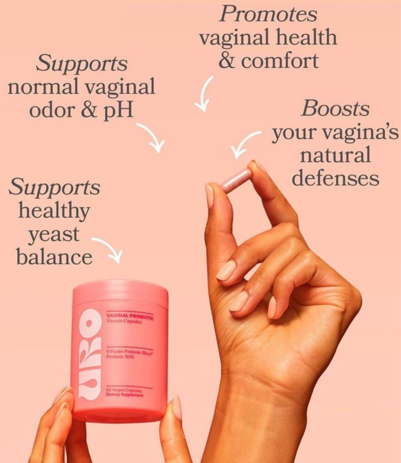 Vaginal Probiotic Capsules